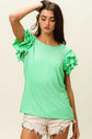 0c2f06fbbc9840d290709d108f6daa29-Max-Origin