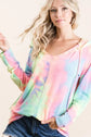218447df00cf40bba8d7b9abdd1289ef-Max-Origin