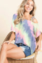 d3dc33322d0b4a00b539df0ec2802d02-Max-Origin